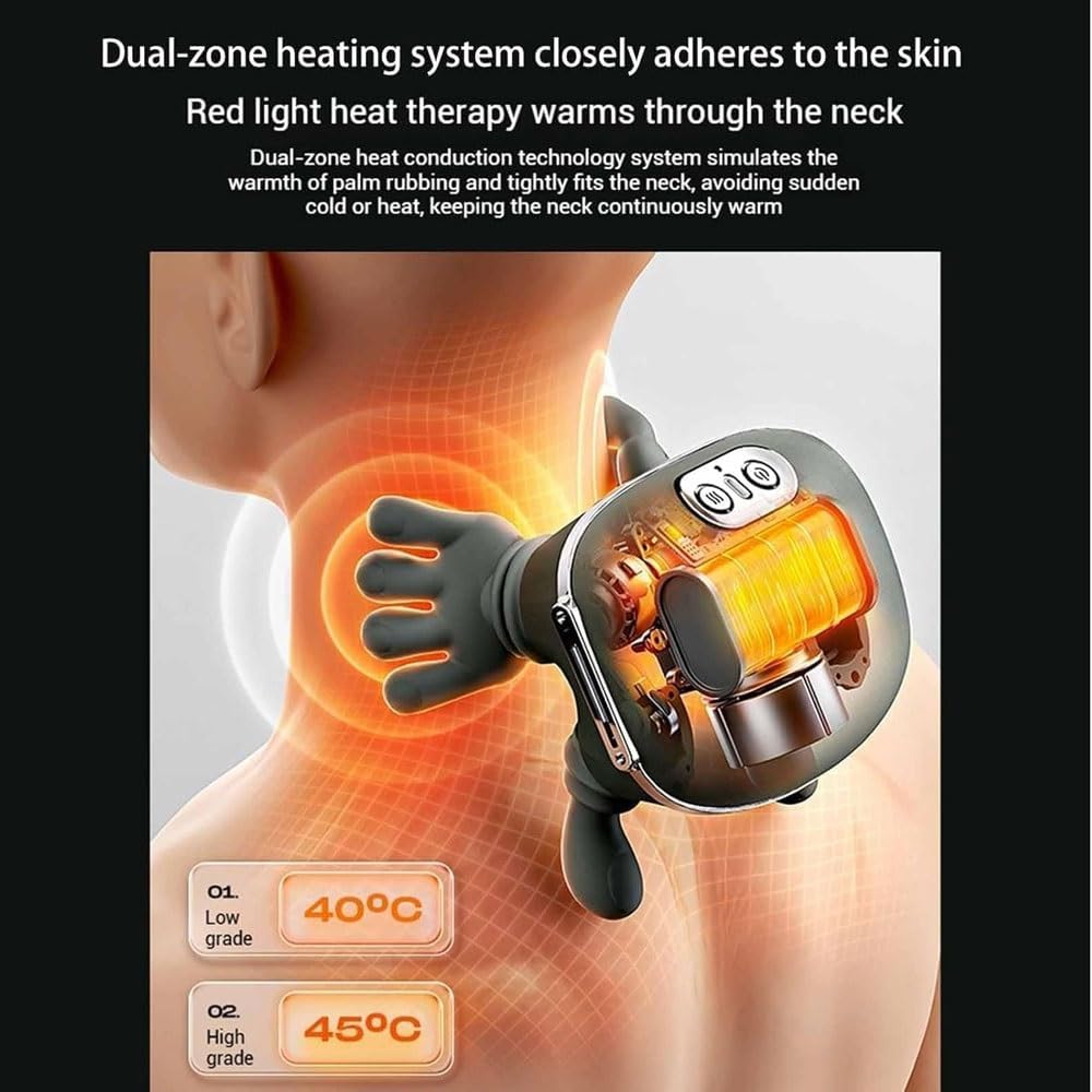 Smart Neck & Shoulder Deep Tissue Massager – Portable Pain Relief Relaxation Device