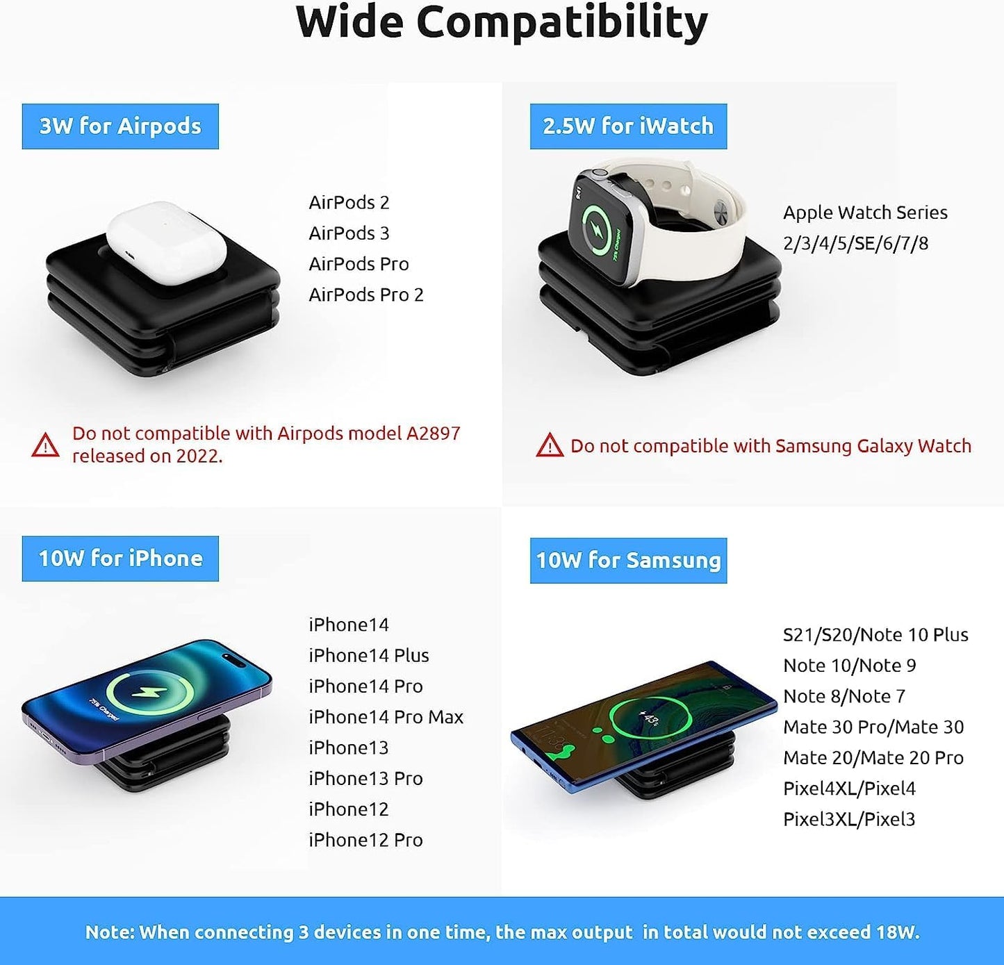 3-in-1 Wireless Charging Station – Fast Charging Dock for Phone, Smartwatch & Earbuds