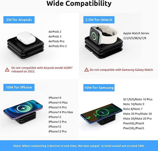 3-in-1 Wireless Charging Station – Fast Charging Dock for Phone, Smartwatch & Earbuds