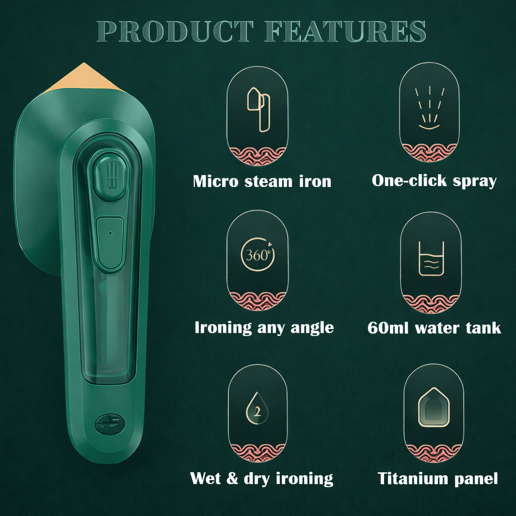 Handheld Steam Ironer – Portable Micro Steam Clothes Iron with Spray & Titanium Soleplate